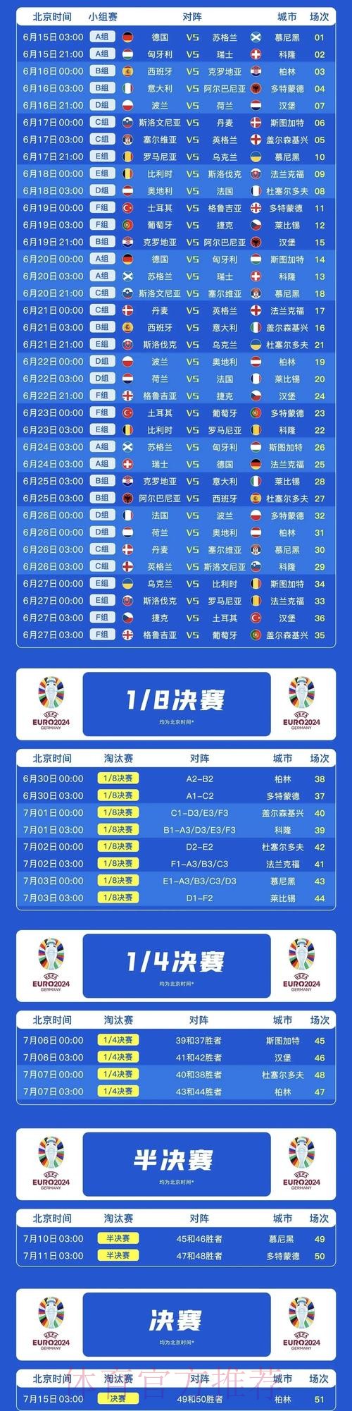 世界杯比利时梅西比赛时间最新更新 世界杯比利时梅西比赛时间最新更新