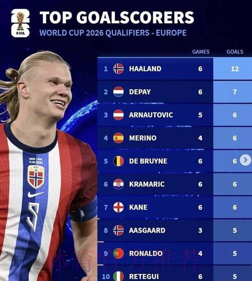 2026世界杯德国哈兰德比赛解读权威解读