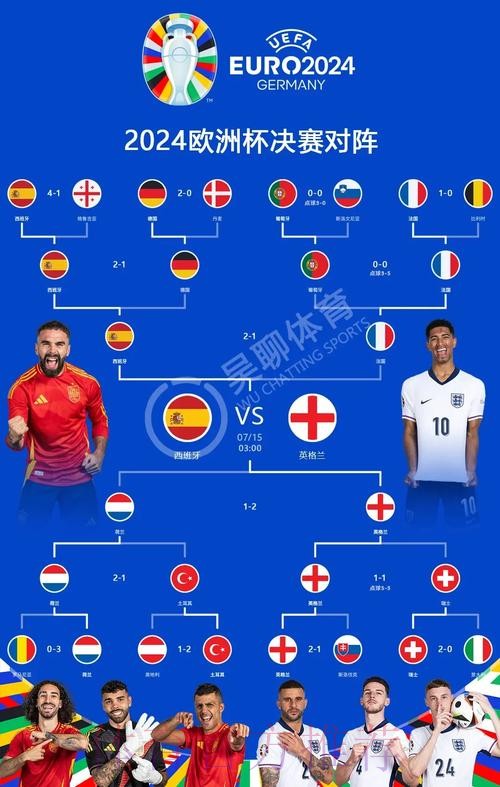 世界杯荷兰凯恩小组赛形势全面分析 世界杯荷兰凯恩小组赛形势全面分析