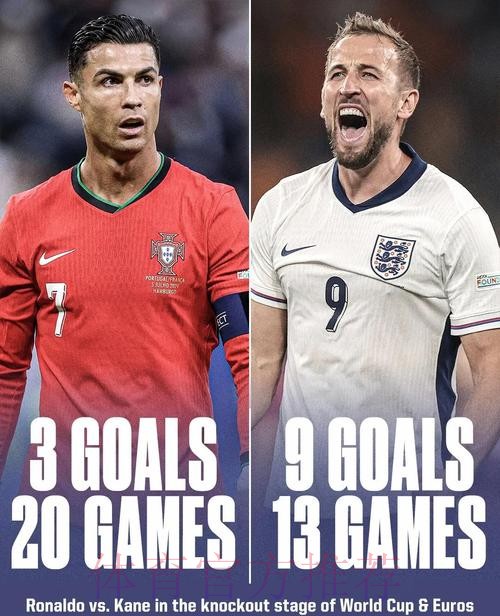 最新世界杯比利时凯恩晋级分析最新更新 最新世界杯比利时凯恩晋级分析最新更新