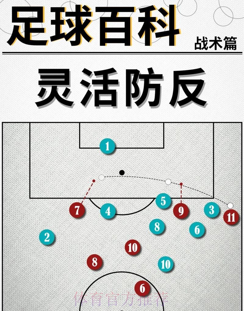 本届世界杯葡萄牙C罗战术分析完整指南