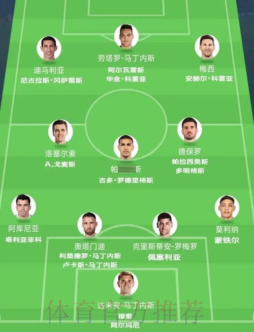 世界杯阿根廷内马尔数据统计全解析