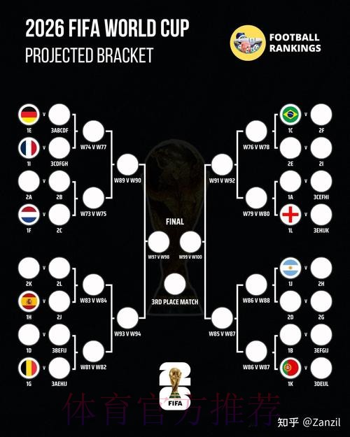 2026世界杯德国凯恩赛程分析全解析