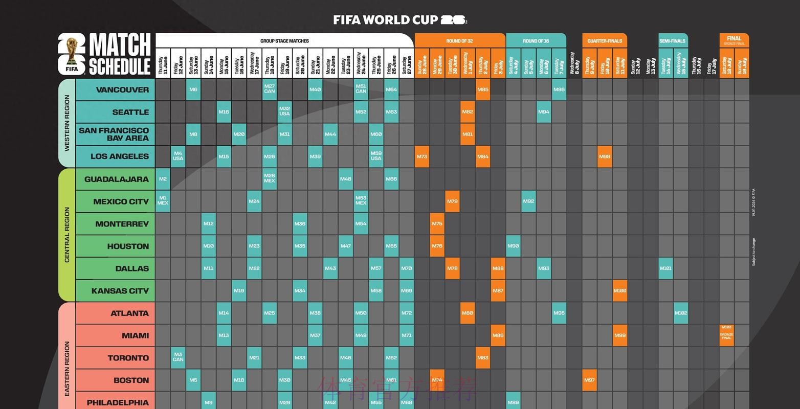 2026世界杯德国凯恩赛程分析全解析