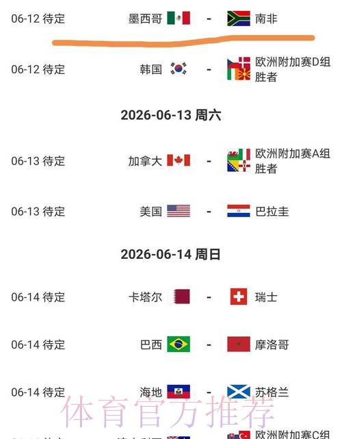 2026美加墨世界杯球队名单哪里可以看 2026美加墨世界杯球队名单哪里可以看