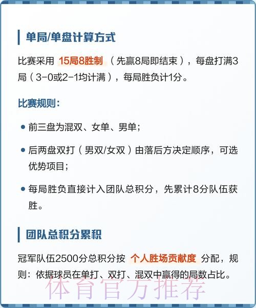 世界杯积分规则哪里可以看