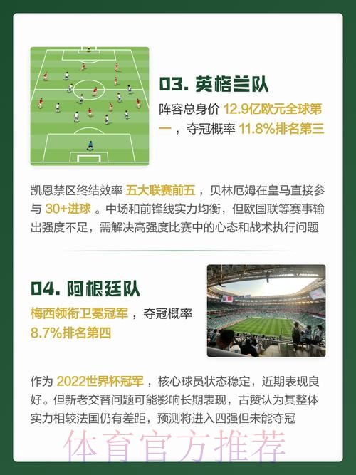 2026世界杯预测免费入口地址