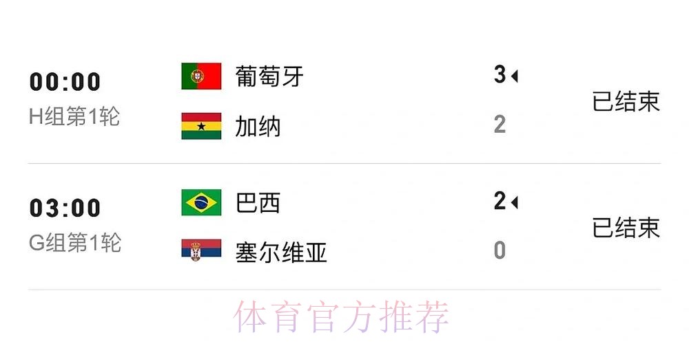 世界杯比分入口热门